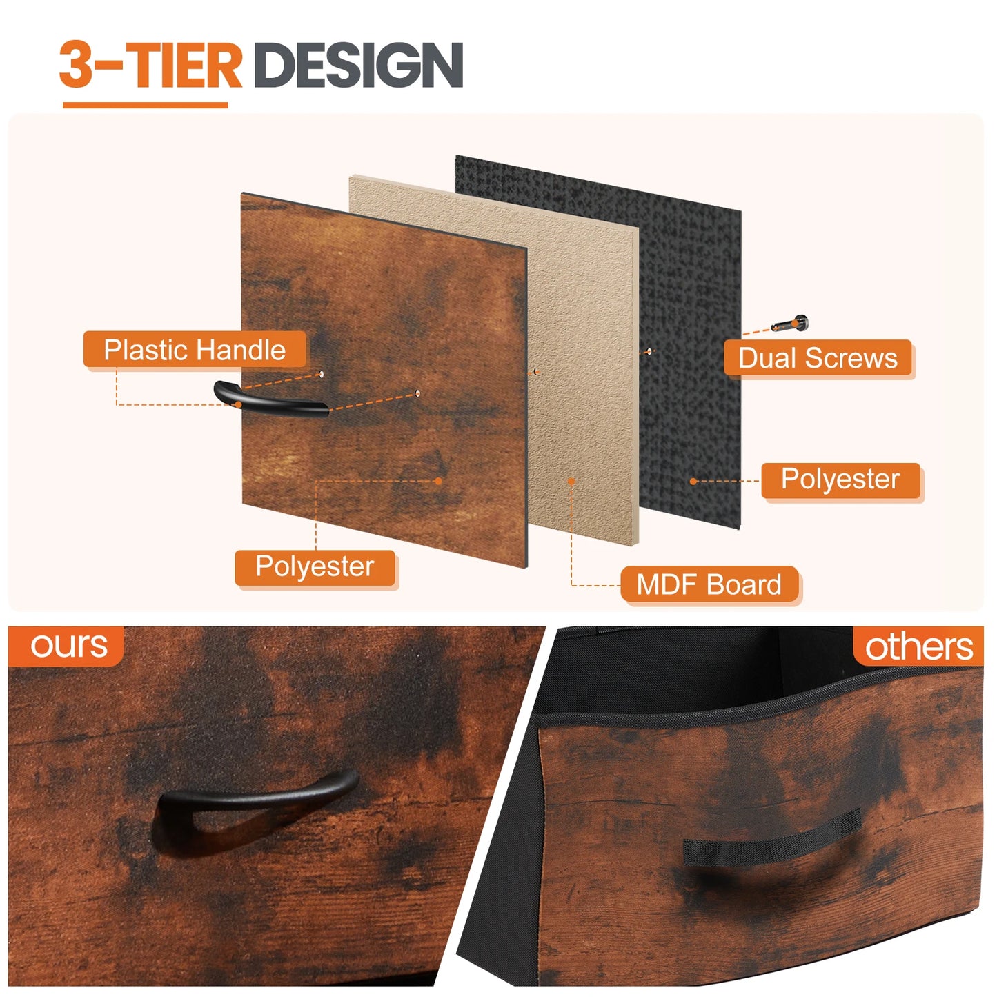 JHK Nightstand Bedside Table With Storage Drawers For Bedroom