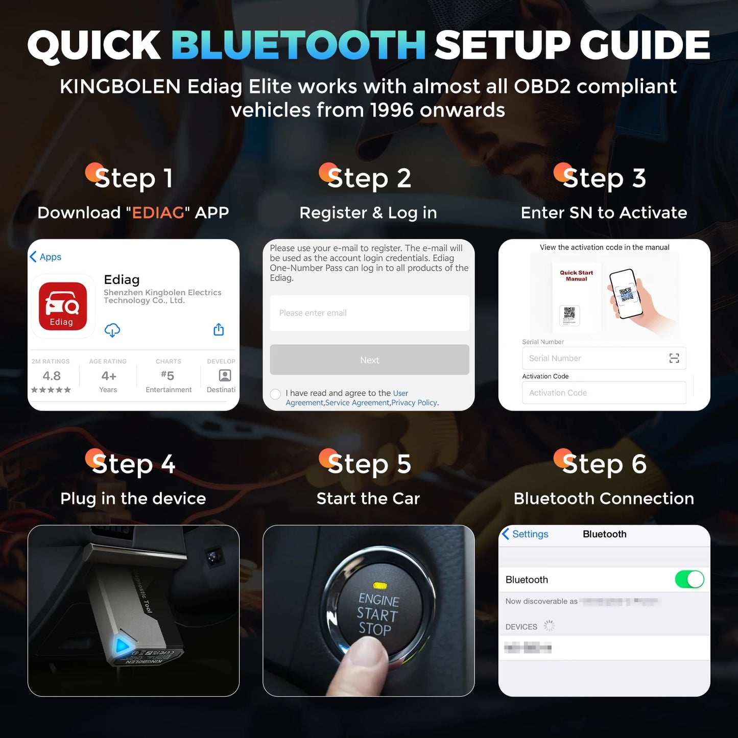 KINGBOLEN Ediag Elite Car Diagnostic Tool OBD2 BiDirectional Scan