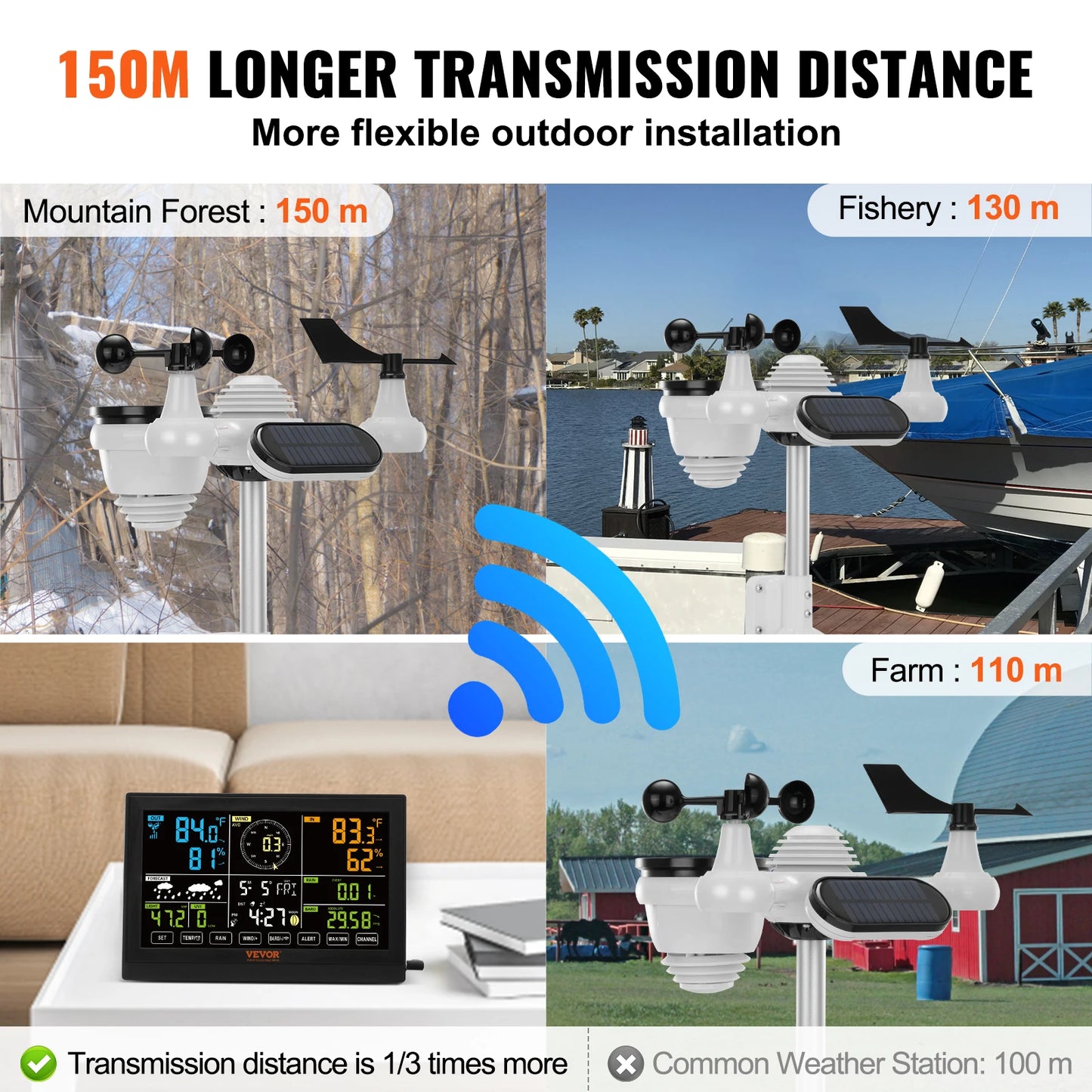 SucceBuy 7-In-1 Wireless Weather Station With Forecast And Alerts