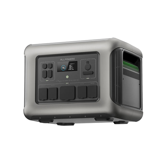 ALLPOWERS R600 Portable Power Station 299Wh LiFePO4 600W AC Outlets