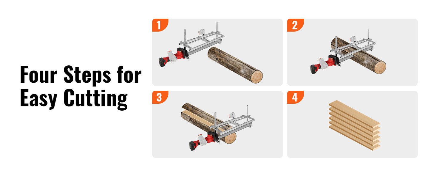 SucceBuy 14"-36" Chainsaw Mill Sawmill Guide Bar Chain Saw Planking Mill with 0.2"-11.81" Cut Thickness for Builders Woodworker