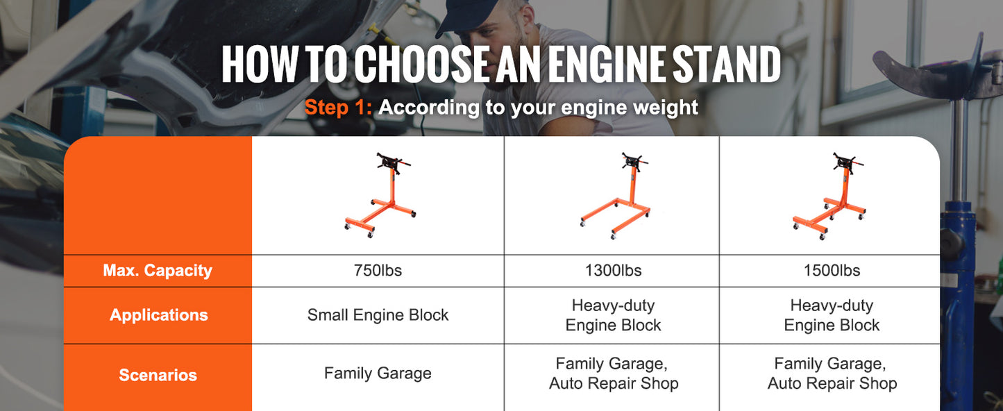 Engine Stand 750/1300/1500 Lbs Rotating Head 360 Degree Adjustable