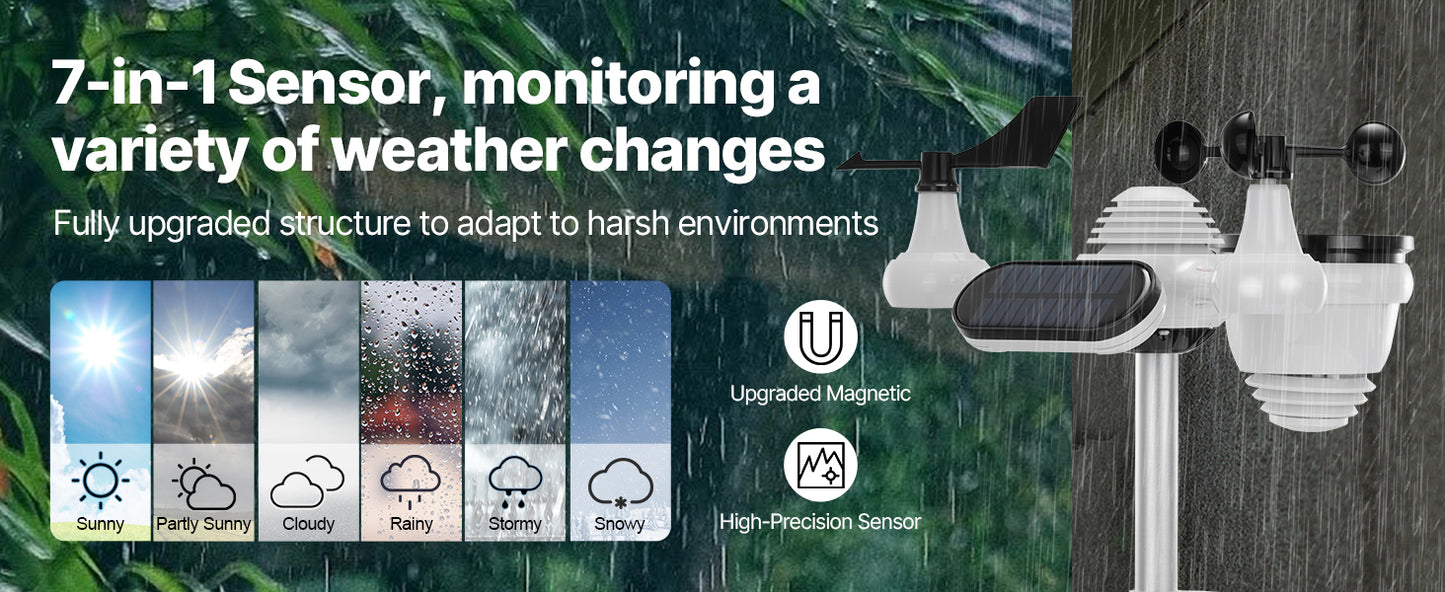 SucceBuy 7-In-1 Wireless Weather Station With Forecast And Alerts