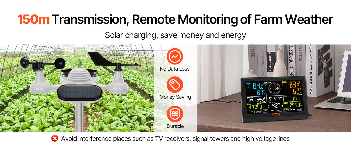 SucceBuy 7-In-1 Wireless Weather Station With Forecast And Alerts