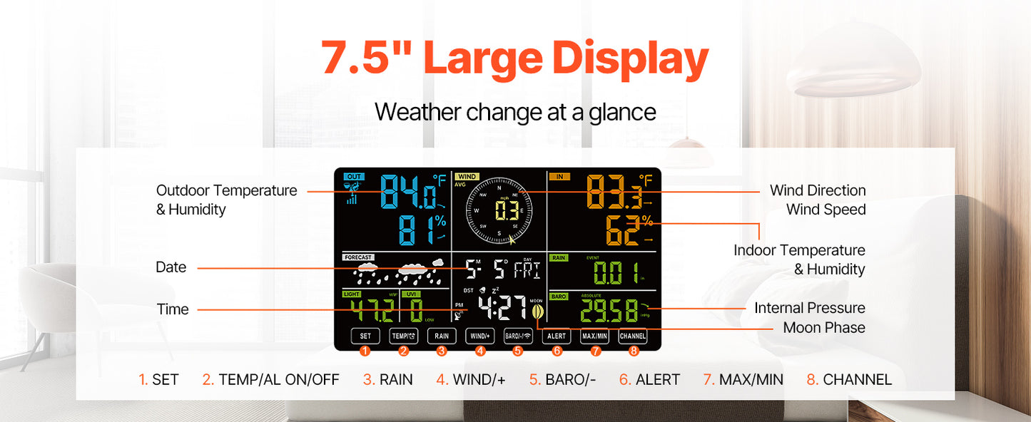 SucceBuy 7-In-1 Wireless Weather Station With Forecast And Alerts